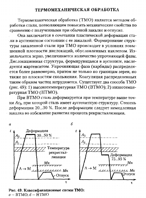 Термомеханическая обработка