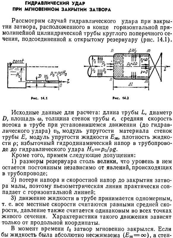 Гидравлический удар при мгновенном закрытии затвора.