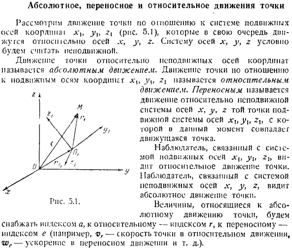 Абсолютное, переносное и относительное движения точки