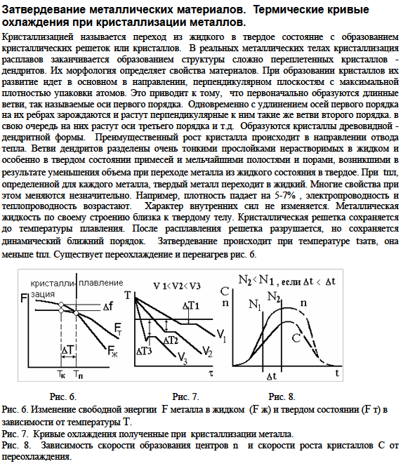 Затвердевание металлических материалов.  Термические кривые охлаждения при кристаллизации металлов. 