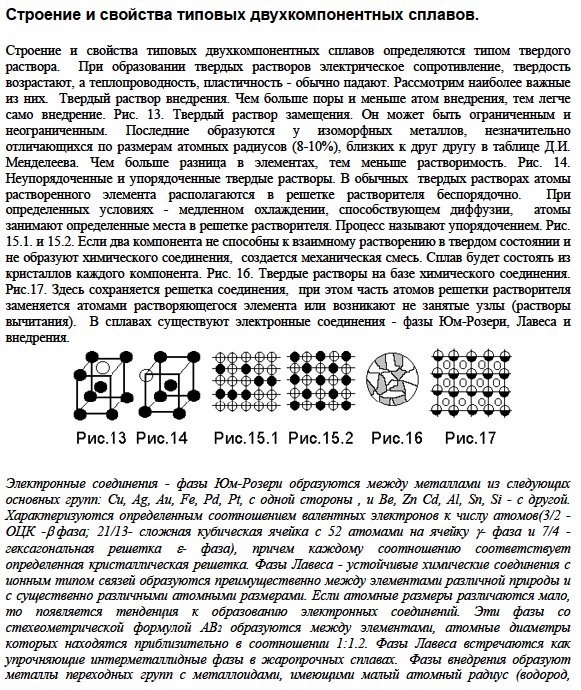 Строение и свойства типовых двухкомпонентных сплавов.