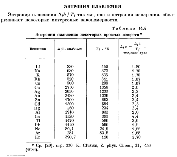 Энтропия плавления