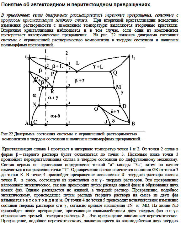 Понятие об эвтектоидном и перитектоидном превращениях