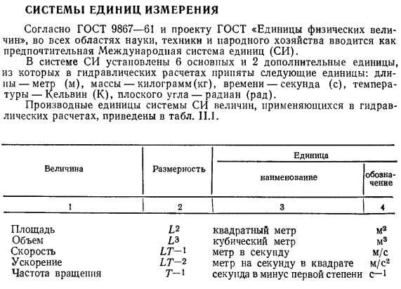 системы единиц измерения