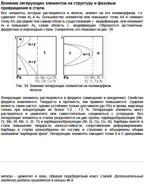 Влияние легирующих элементов на структуру и фазовые превращения в стали