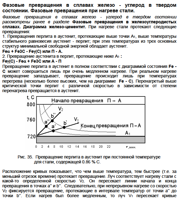 Фазовые превращения в сплавах железо - углерод в твердом состоянии. Фазовые превращения при нагреве стали.