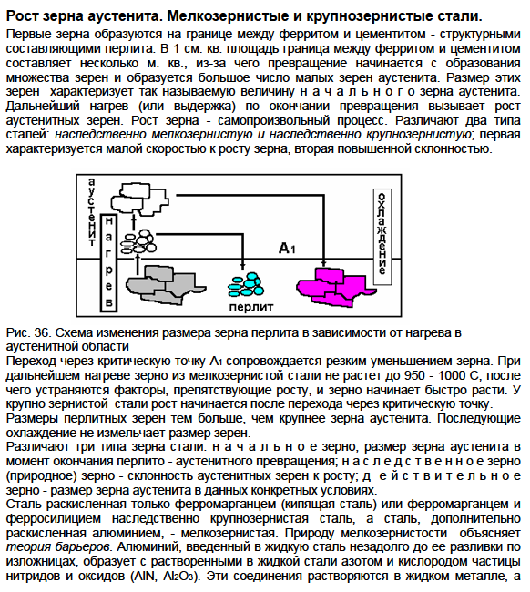 Рост зерна аустенита. Мелкозернистые и крупнозернистые стали. 