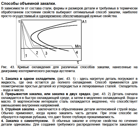 Способы объемной закалки