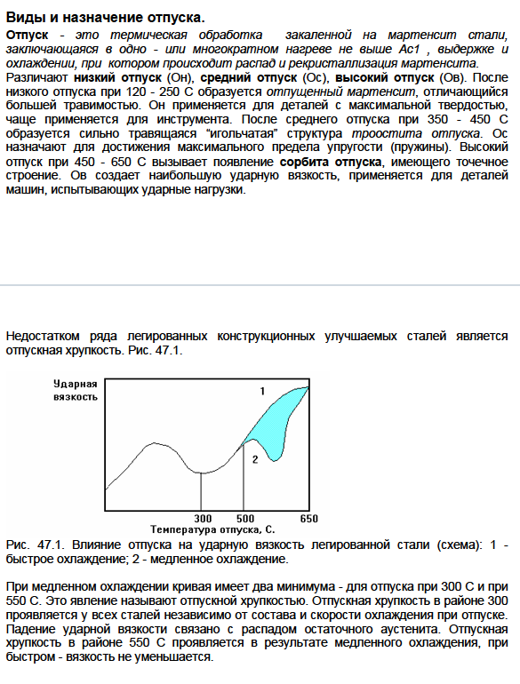 Виды и назначение отпуска