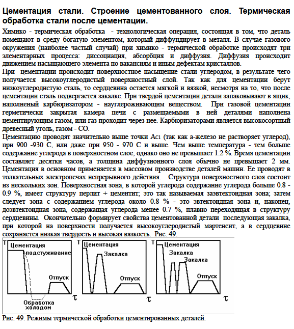 Цементация стали. Строение цементованного слоя. Термическая обработка стали после цементации