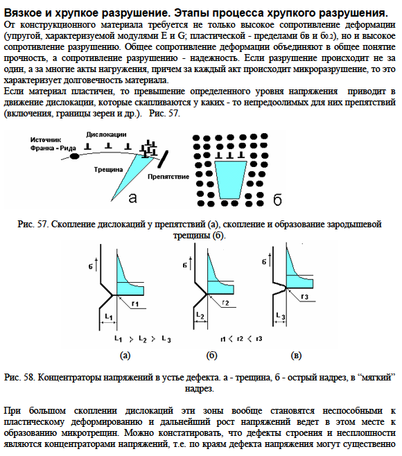 Вязкое и хрупкое разрушение. Этапы процесса хрупкого разрушения