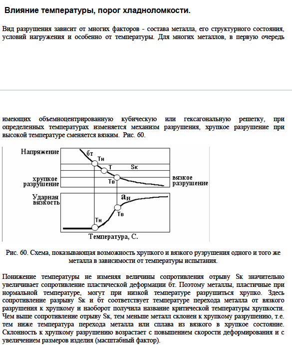 Влияние температуры, порог хладноломкости