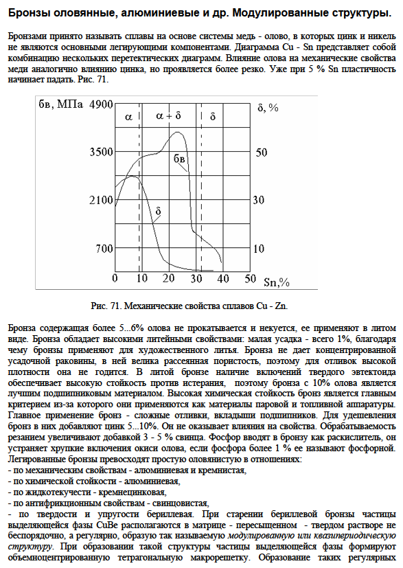 Бронзы оловянные, алюминиевые и др. Модулированные структуры