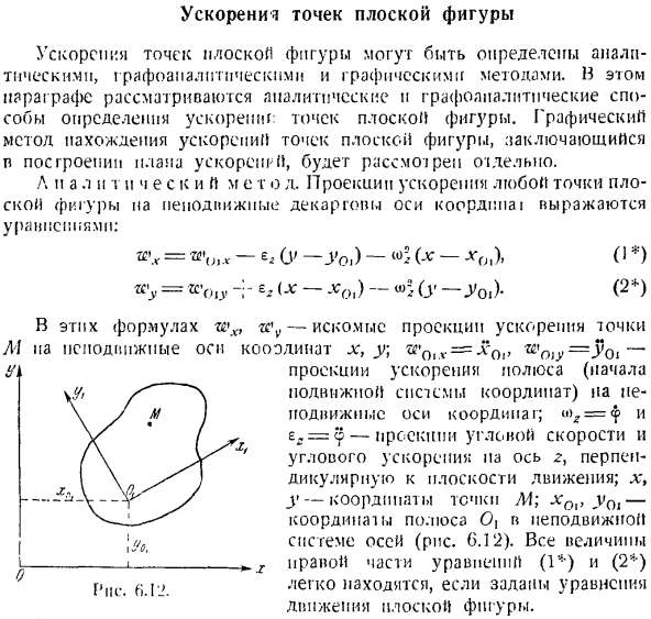 Ускорение точек плоской фигуры