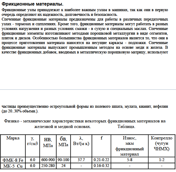Фрикционные материалы