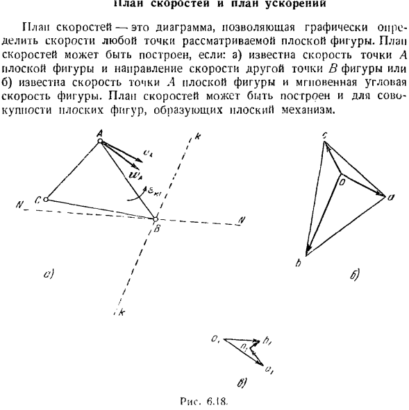 План скоростей и план ускорения