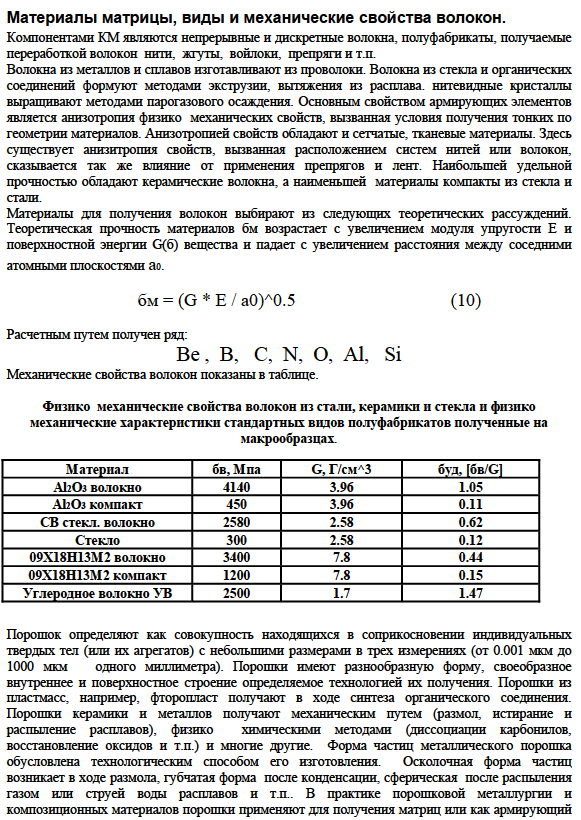 Материалы матрицы, виды и механические свойства волокон