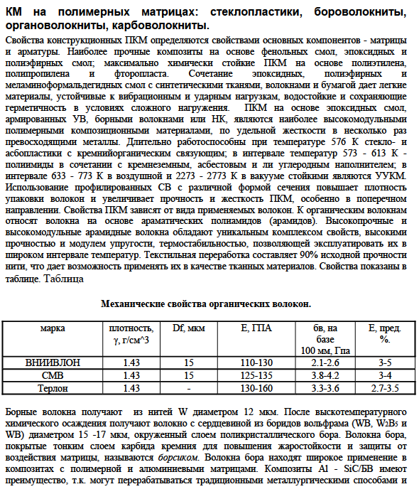 КМ на полимерных матрицах: стеклопластики, бороволокниты, органоволокниты, карбоволокниты