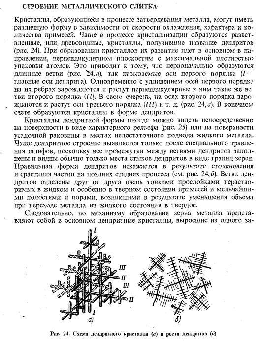 Строение металлического слитка