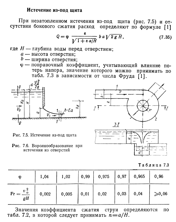 Истечение из-под щита