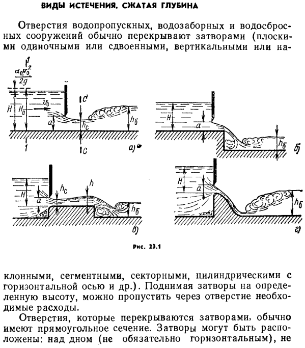 Виды истечения. сжатая глубина.