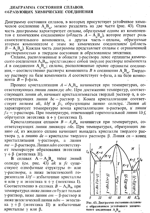 Диаграмма состояния сплавов, образующих химические соединения