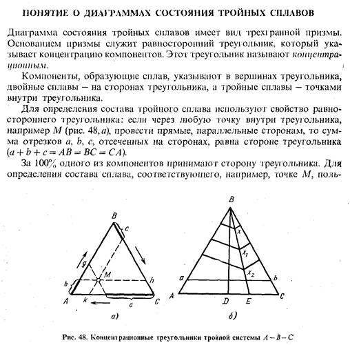 Понятие о диаграммах состояния тройных сплавов