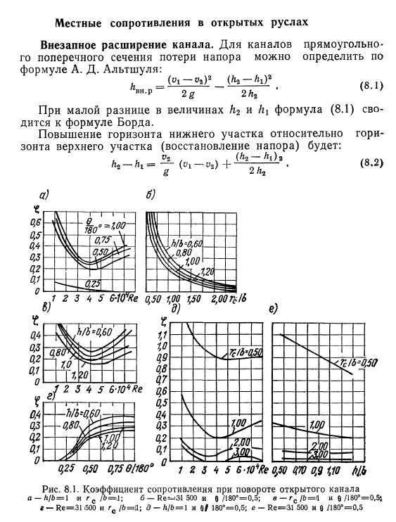 Местные сопротивления  в открытых руслах