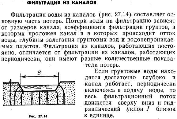 Фильтрация из каналов.