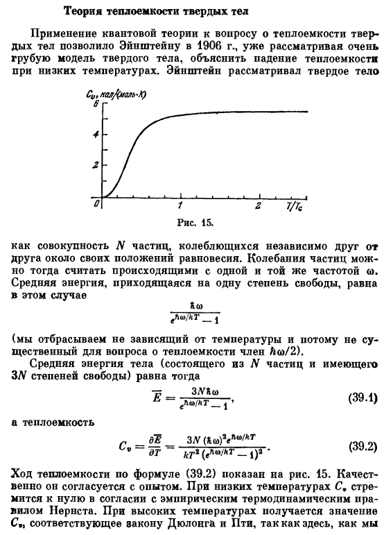 Теория теплоемкости твердых тел