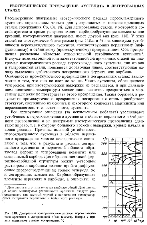 Изотермическое превращение аустенита в легированных сталях