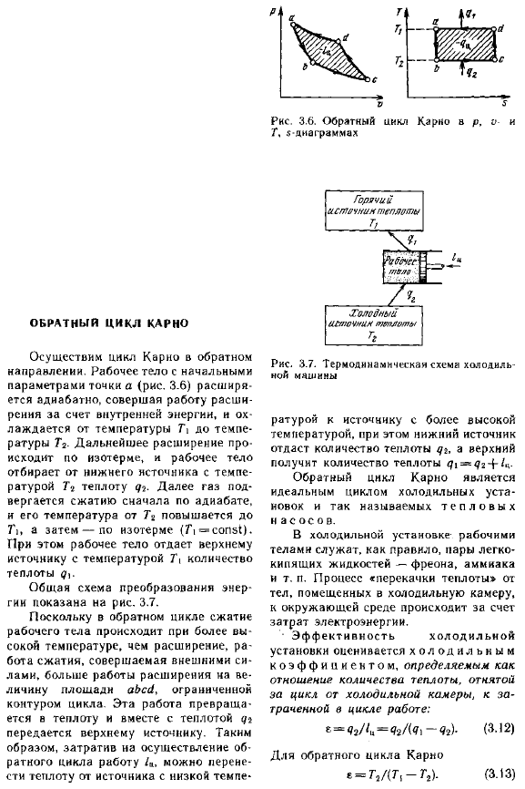 Обратный цикл Карно