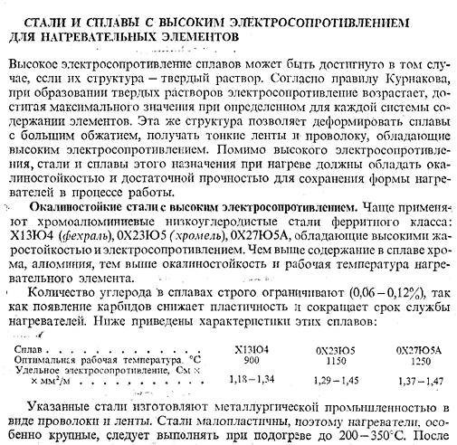 Стали и сплавы с высоким электросопротивлением для нагревательных элементов