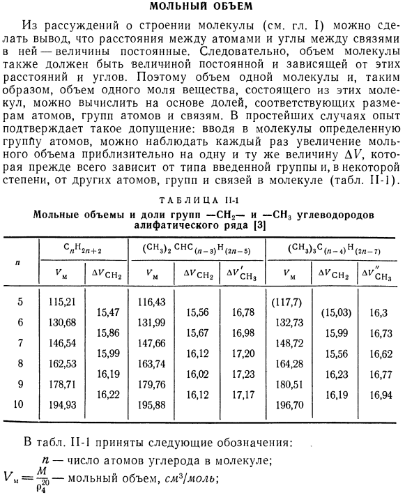 Мольный объем