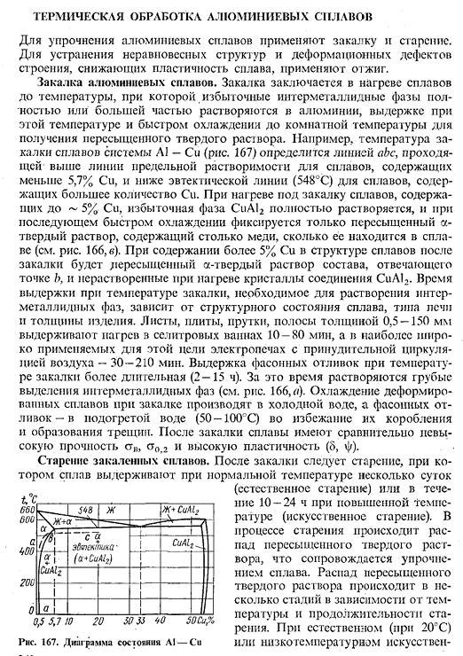 Термическая обработка алюминиевых сплавов