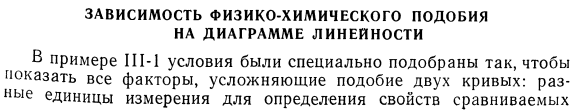 Зависимость физико-химического подобия на диаграмме линейности