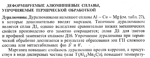 Деформируемые алюминиевые сплавы, упрочняемые термической обработкой