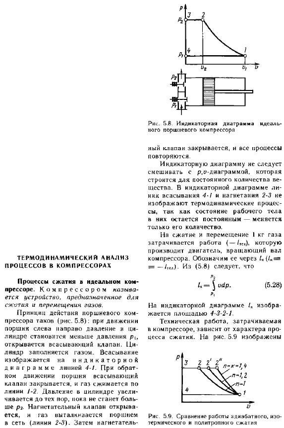 Термодинамический анализ процессов в компрессорах