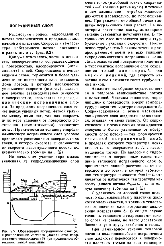 Пограничный слой