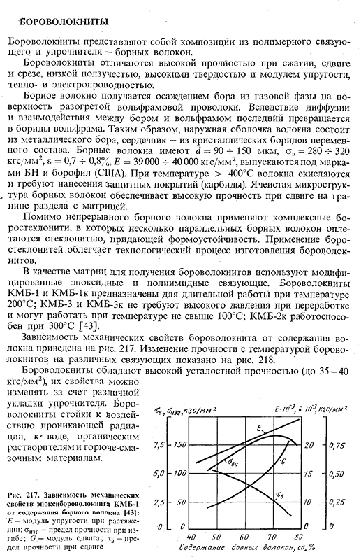 Бороволокниты