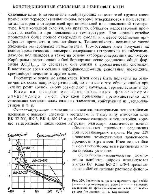 Конструкционные смоляные и резиновые клеи