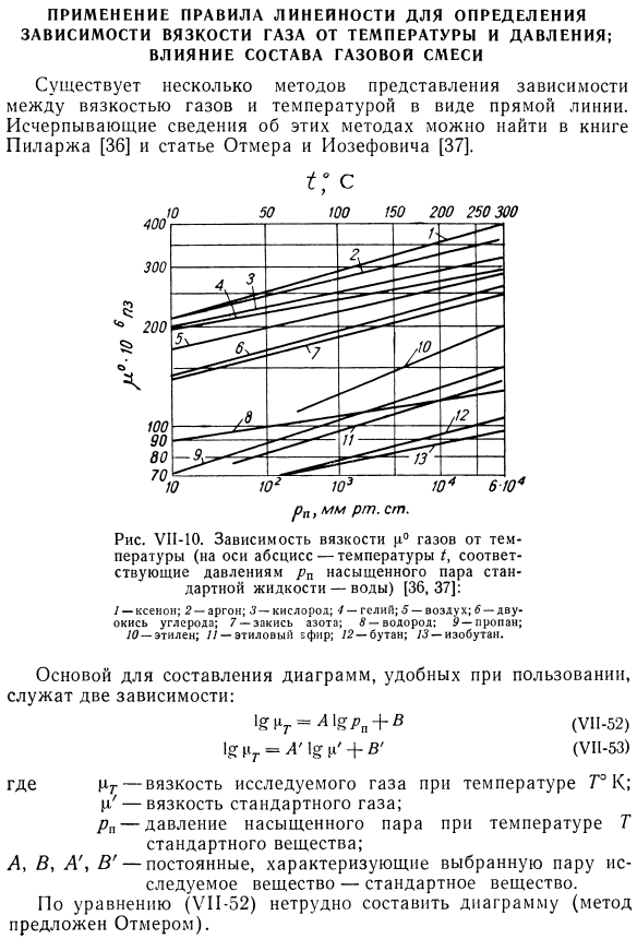 Применение правила линейности для определения зависимости вязкости газа от температуры и давления; влияние состава газовой смеси.