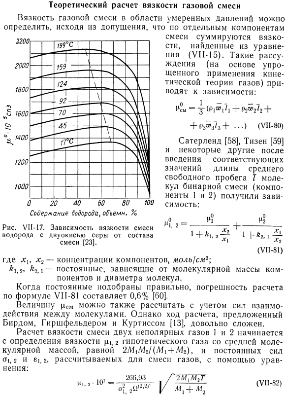 Теоретический расчет вязкости газовой смеси