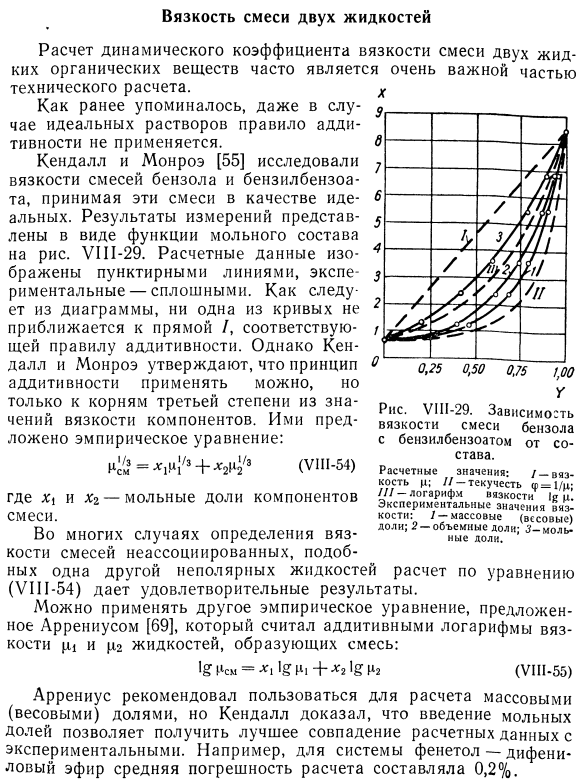 Вязкость смеси двух жидкостей.