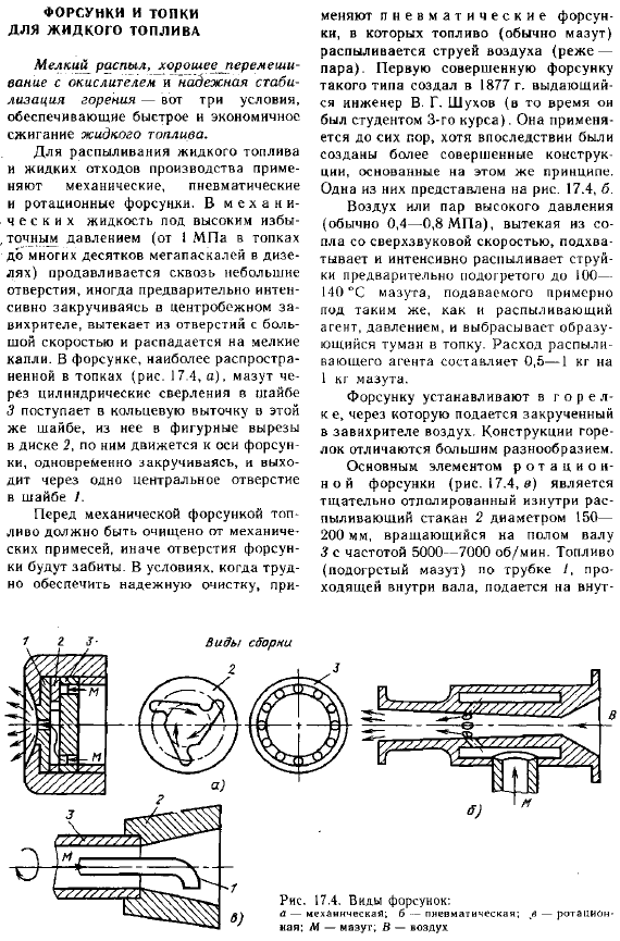 Форсунки и топки для жидкого топлива