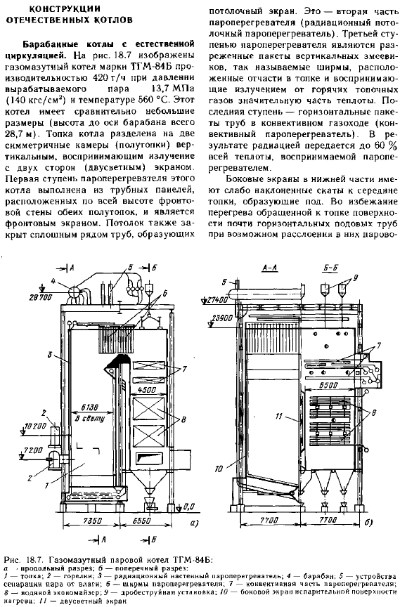Конструкции отечественных котлов