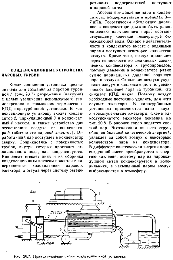 Конденсационные устройства паровых турбин
