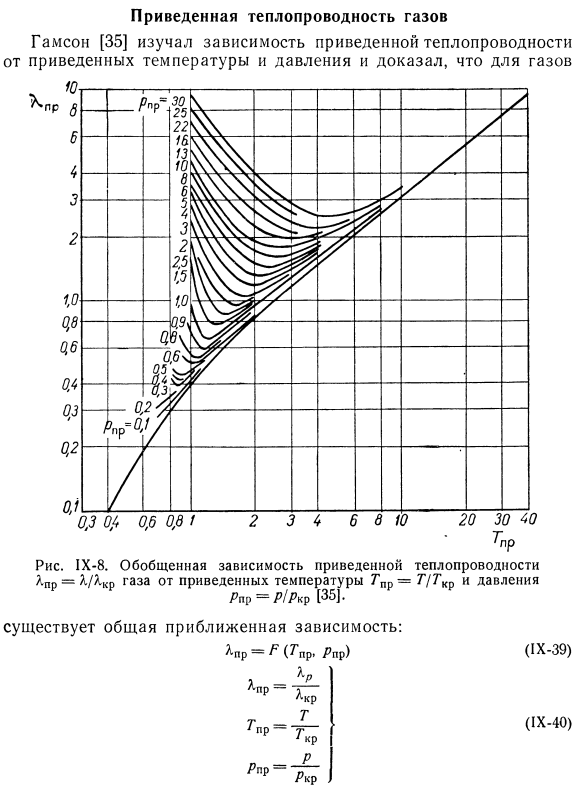 Приведенная теплопроводность газов.