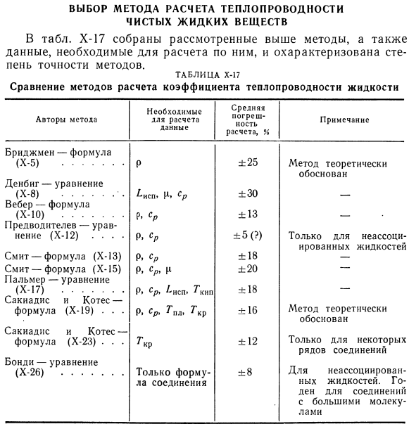 Выбор метода расчета теплопроводности чистых жидких веществ.