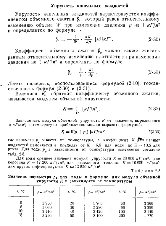 Упругость капельных жидкостей